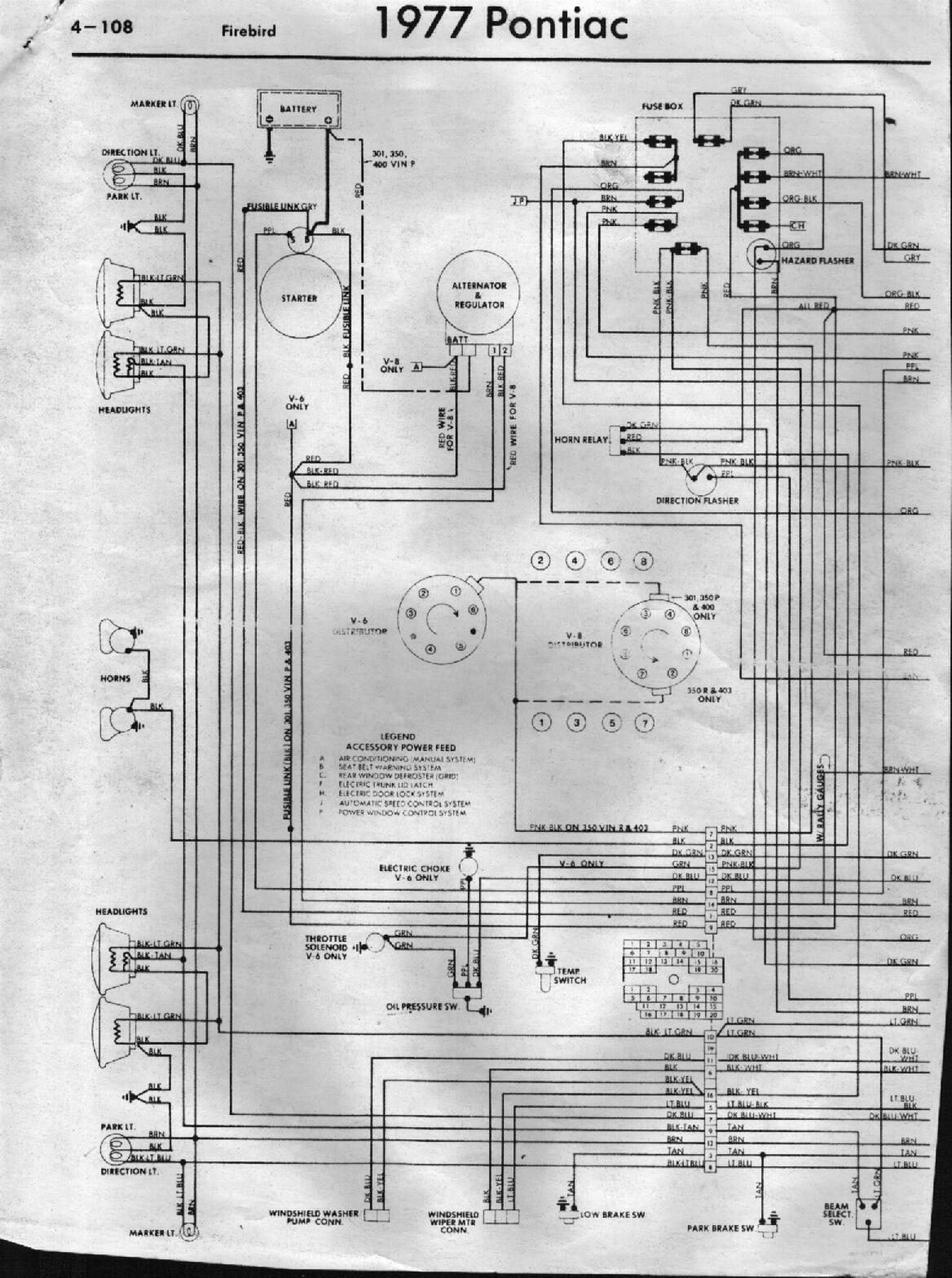 pontiac diagram